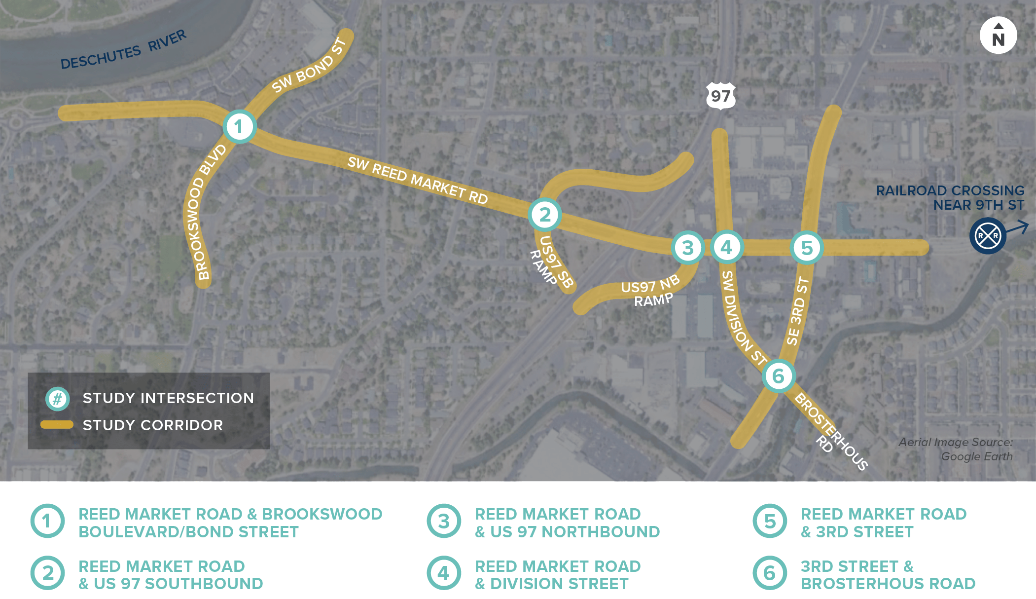 Oregon Department of Transportation ProjectDetails Projects